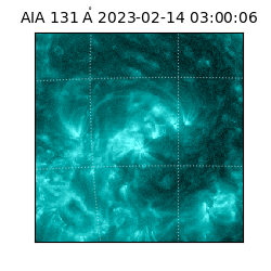 saia - 2023-02-14T03:00:06.622000