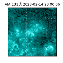 saia - 2023-02-14T23:00:06.620000