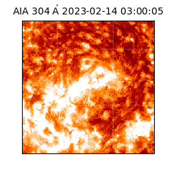 saia - 2023-02-14T03:00:05.122000