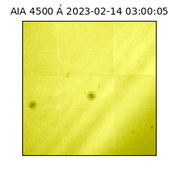 saia - 2023-02-14T03:00:05.684000