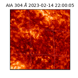 saia - 2023-02-14T22:00:05.130000
