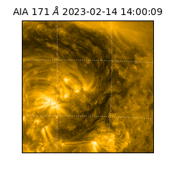 saia - 2023-02-14T14:00:09.350000