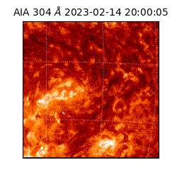 saia - 2023-02-14T20:00:05.130000