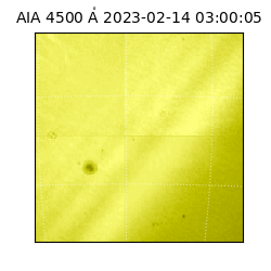 saia - 2023-02-14T03:00:05.684000