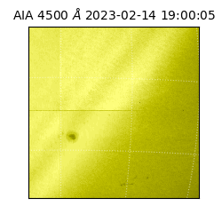 saia - 2023-02-14T19:00:05.690000