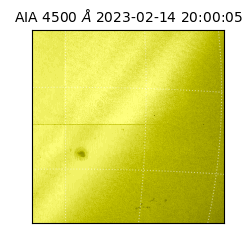 saia - 2023-02-14T20:00:05.690000