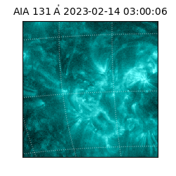 saia - 2023-02-14T03:00:06.622000