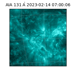 saia - 2023-02-14T07:00:06.630000