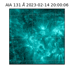 saia - 2023-02-14T20:00:06.620000