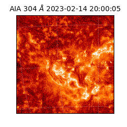 saia - 2023-02-14T20:00:05.130000