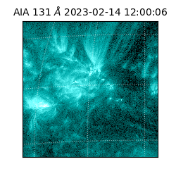 saia - 2023-02-14T12:00:06.620000