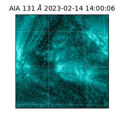 saia - 2023-02-14T14:00:06.620000