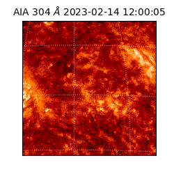 saia - 2023-02-14T12:00:05.130000