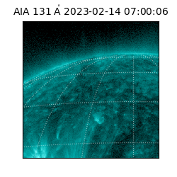 saia - 2023-02-14T07:00:06.630000