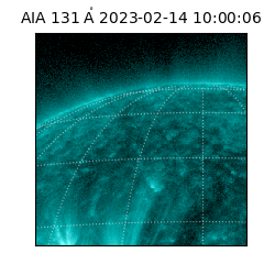 saia - 2023-02-14T10:00:06.622000