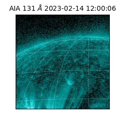 saia - 2023-02-14T12:00:06.620000