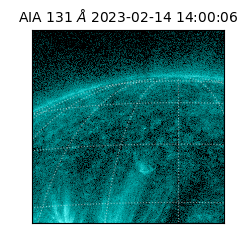 saia - 2023-02-14T14:00:06.620000