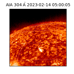 saia - 2023-02-14T05:00:05.130000