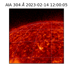 saia - 2023-02-14T12:00:05.130000