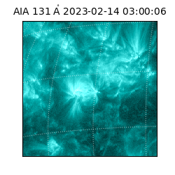 saia - 2023-02-14T03:00:06.622000