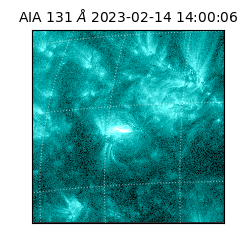 saia - 2023-02-14T14:00:06.620000