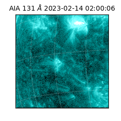 saia - 2023-02-14T02:00:06.620000