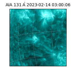 saia - 2023-02-14T03:00:06.622000