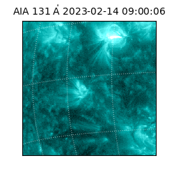 saia - 2023-02-14T09:00:06.622000
