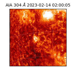 saia - 2023-02-14T02:00:05.130000