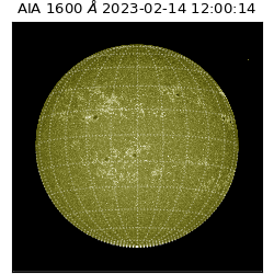 saia - 2023-02-14T12:00:14.130000