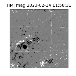 shmi - 2023-02-14T11:58:31.800000