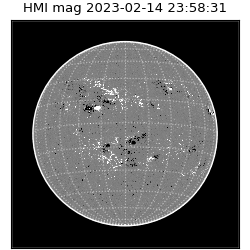 shmi - 2023-02-14T23:58:31.800000