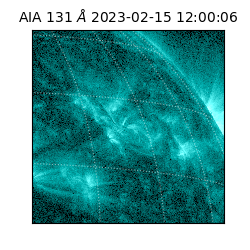 saia - 2023-02-15T12:00:06.620000