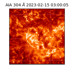 saia - 2023-02-15T03:00:05.130000