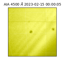saia - 2023-02-15T00:00:05.690000