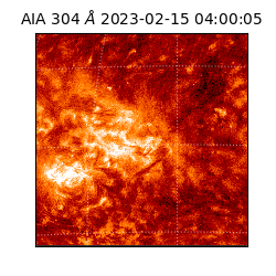 saia - 2023-02-15T04:00:05.130000