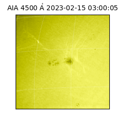 saia - 2023-02-15T03:00:05.690000