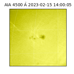 saia - 2023-02-15T14:00:05.685000