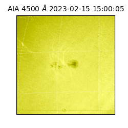 saia - 2023-02-15T15:00:05.680000