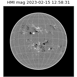 shmi - 2023-02-15T12:58:31.900000