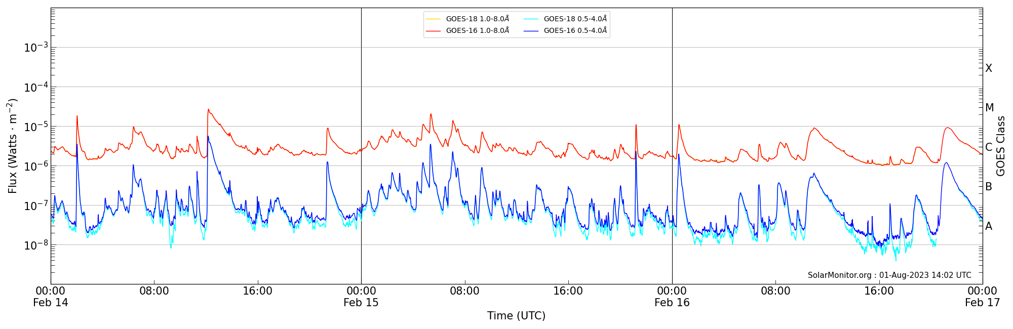 2023-02-16T00:00:00
