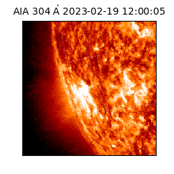 saia - 2023-02-19T12:00:05.122000