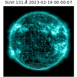 suvi - 2023-02-19T00:00:07.970000