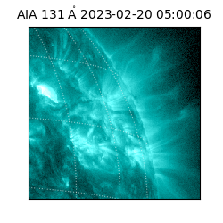 saia - 2023-02-20T05:00:06.625000