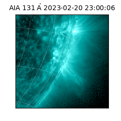 saia - 2023-02-20T23:00:06.622000