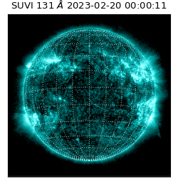 suvi - 2023-02-20T00:00:11.586000