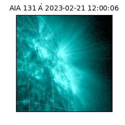 saia - 2023-02-21T12:00:06.626000