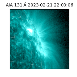 saia - 2023-02-21T22:00:06.622000