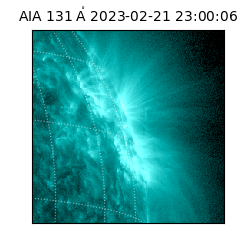 saia - 2023-02-21T23:00:06.622000