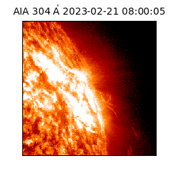 saia - 2023-02-21T08:00:05.130000
